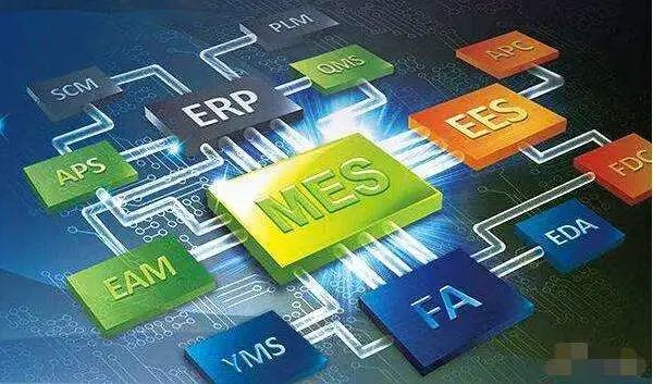 企业如何利用MES系统，实现“弯道超车”